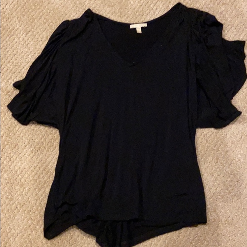 Anthropology top